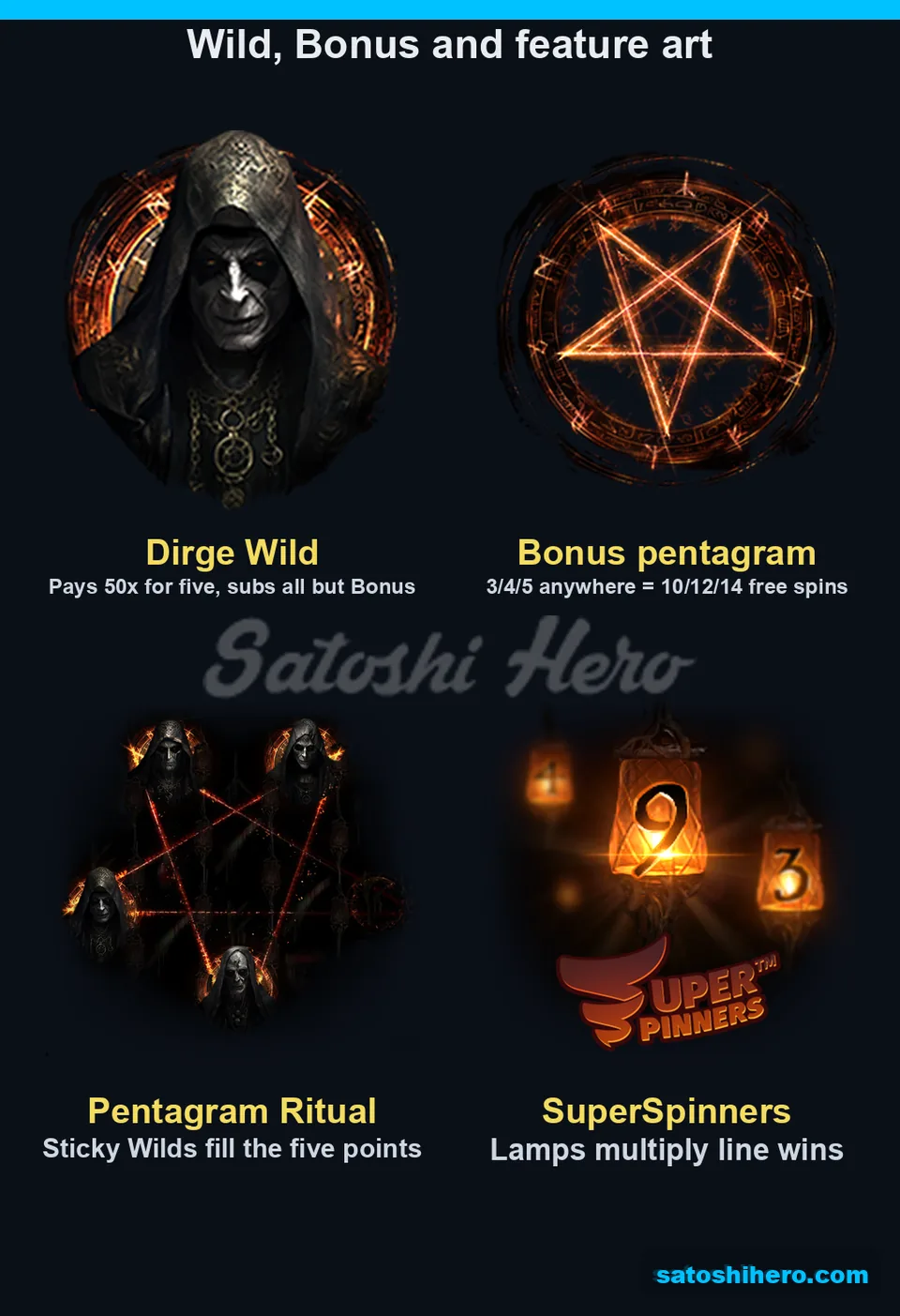 Feature symbols panel with Wild and Bonus icons