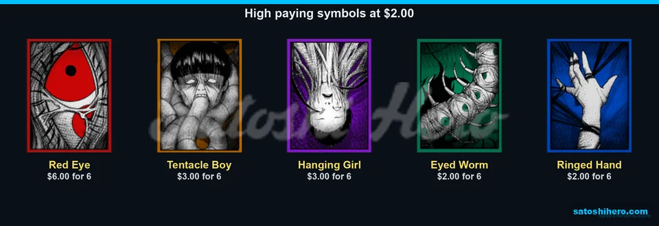 Red eye leads the high symbol paytable