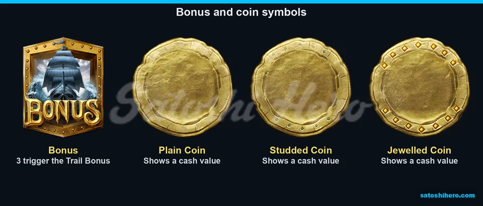 Galleon bonus and gold coin symbols