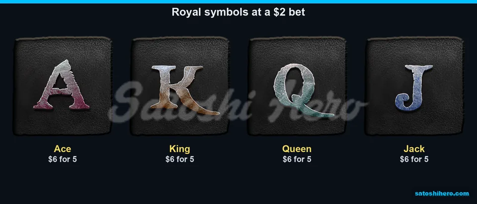 Leather royal symbols show low pay values