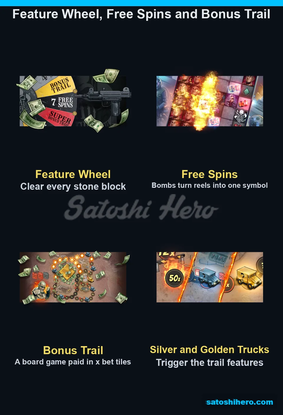 Feature art shows wheel, bombs, trail and trucks