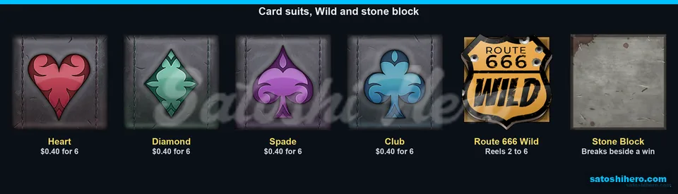 Card suits sit beside wild and stone block