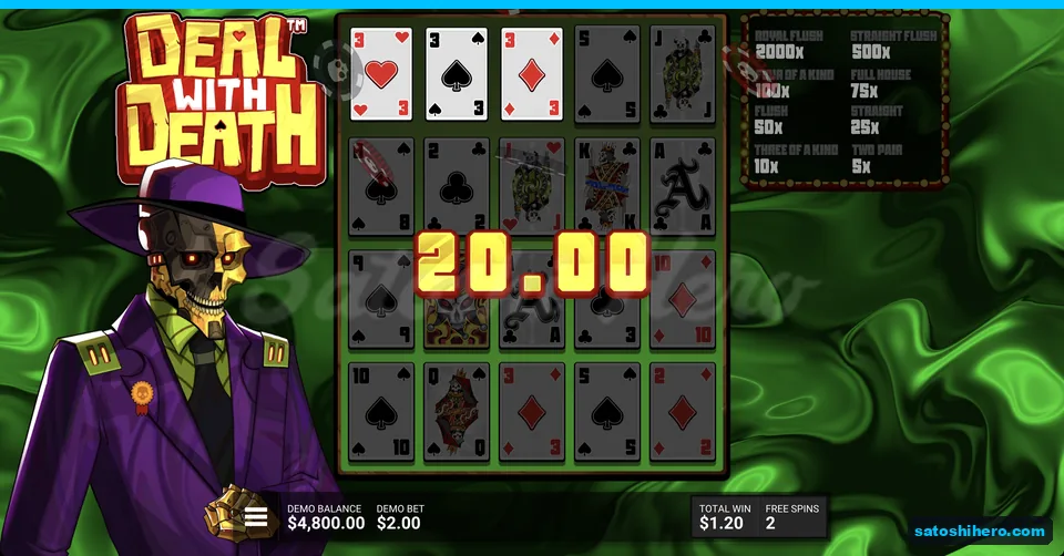 Three threes pay twenty dollars on top row