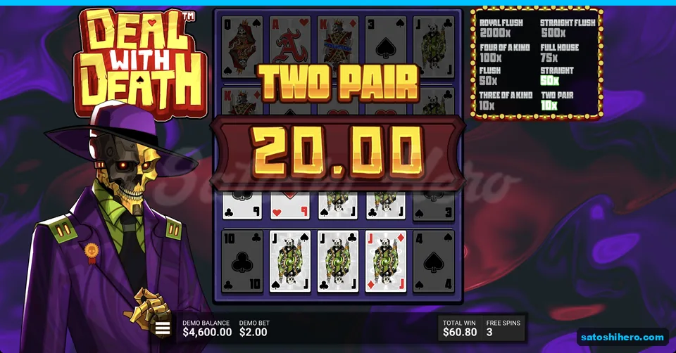 Progressive paytable shows Two Pair at twenty dollars
