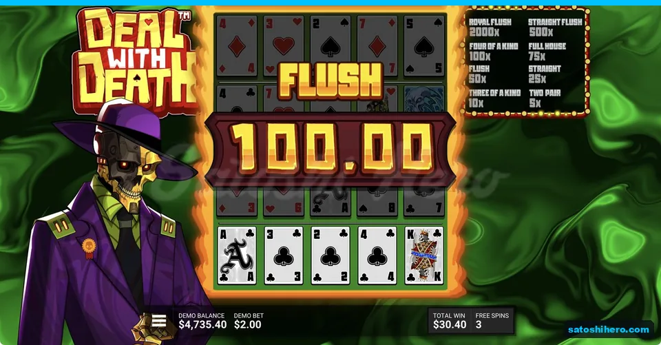Flush row pays one hundred dollars in feature