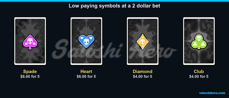 Plain suit cards show lower payout values