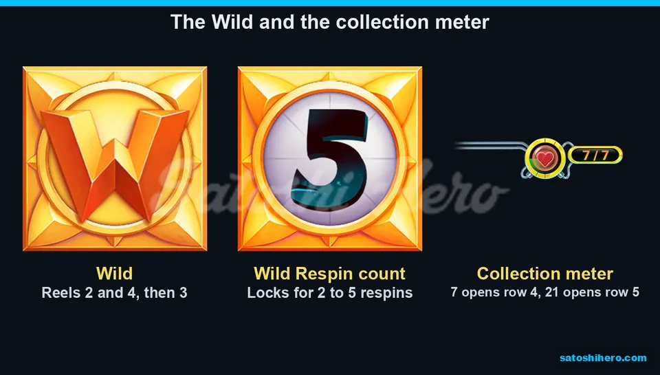 Gold Wild and collection meter rules panel
