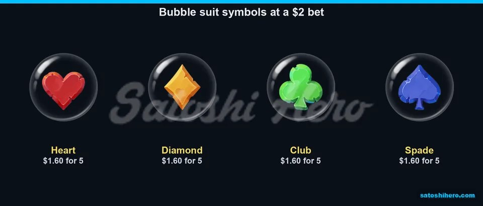 Bubble suit symbols with low pay values