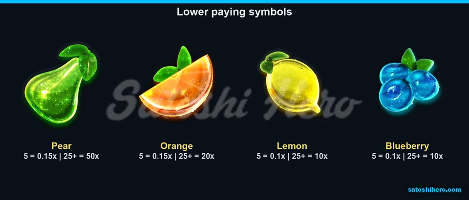 Paytable showing pear orange lemon blueberry values