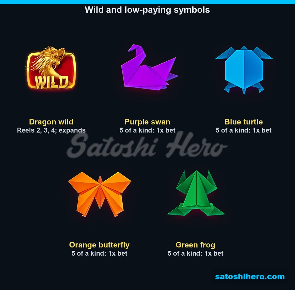 Info screen showing dragon wild and low symbols