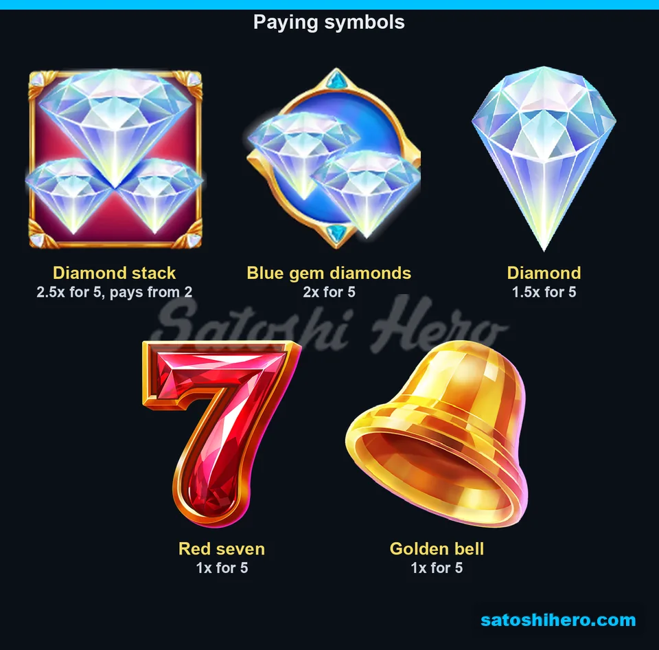 Diamond stack leads the paytable values