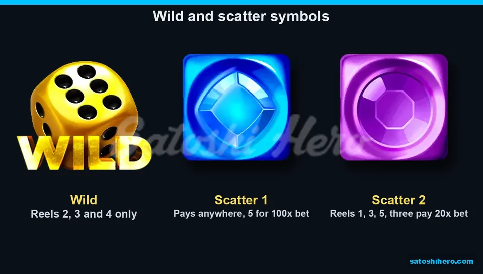 Info screen showing wild die and scatter gems