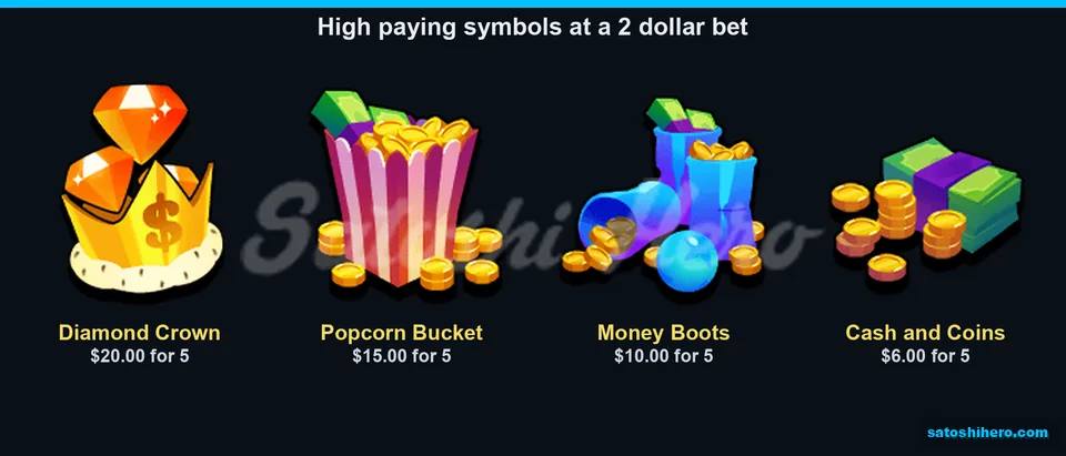 Diamond crown and high symbol paytable
