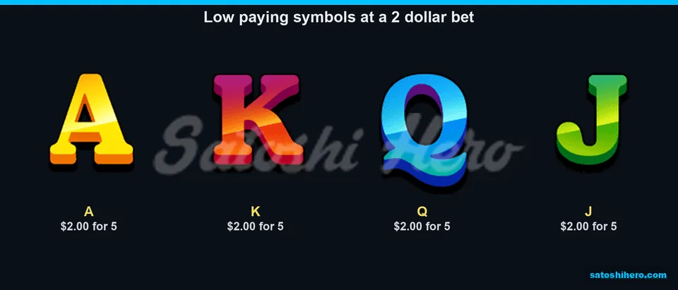Letter symbols showing low paytable values