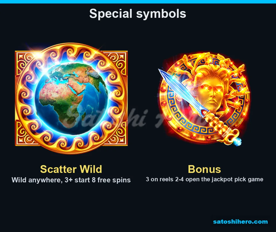 Two special symbols shown on the feature information screen