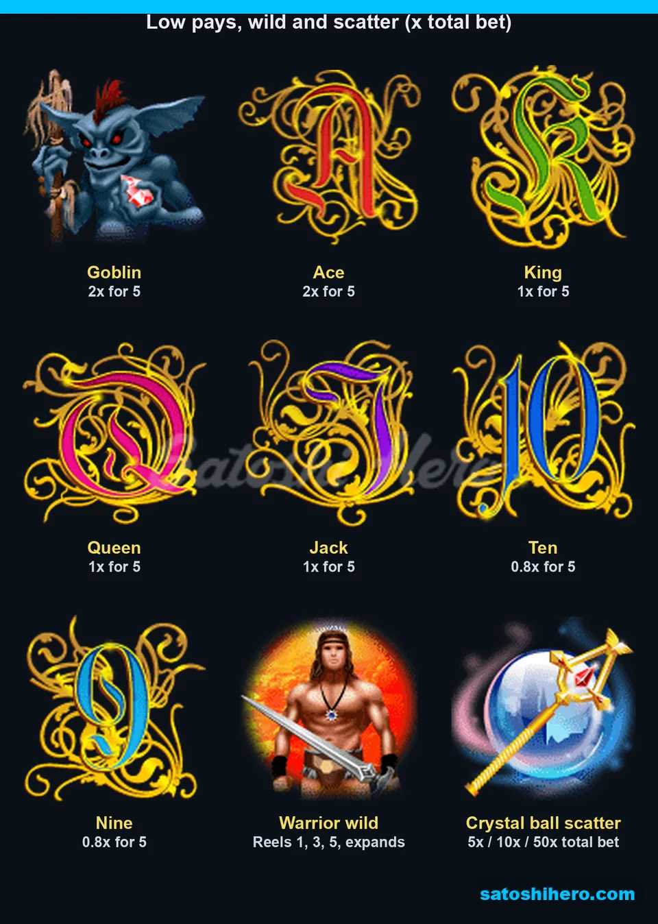 Special symbols revealed warrior wild and crystal ball scatter