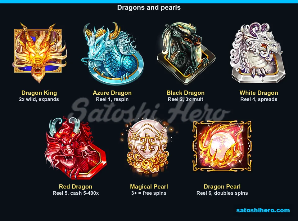 Dragon wilds and pearl symbols with notes