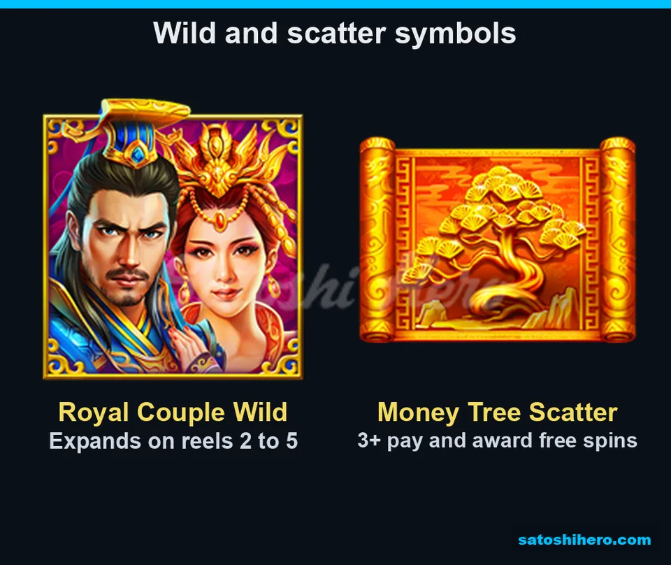 Wild couple and Money Tree symbol panel