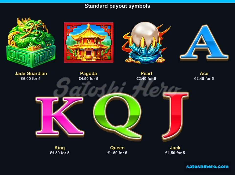 Seven standard symbols with lower pay values