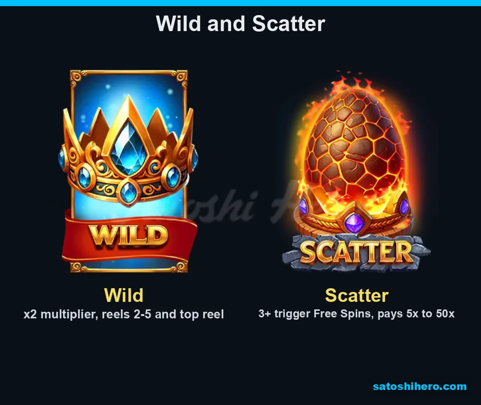 Info screen showing crown and egg symbols