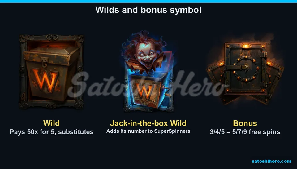Wild boxes and vault Bonus symbol displayed