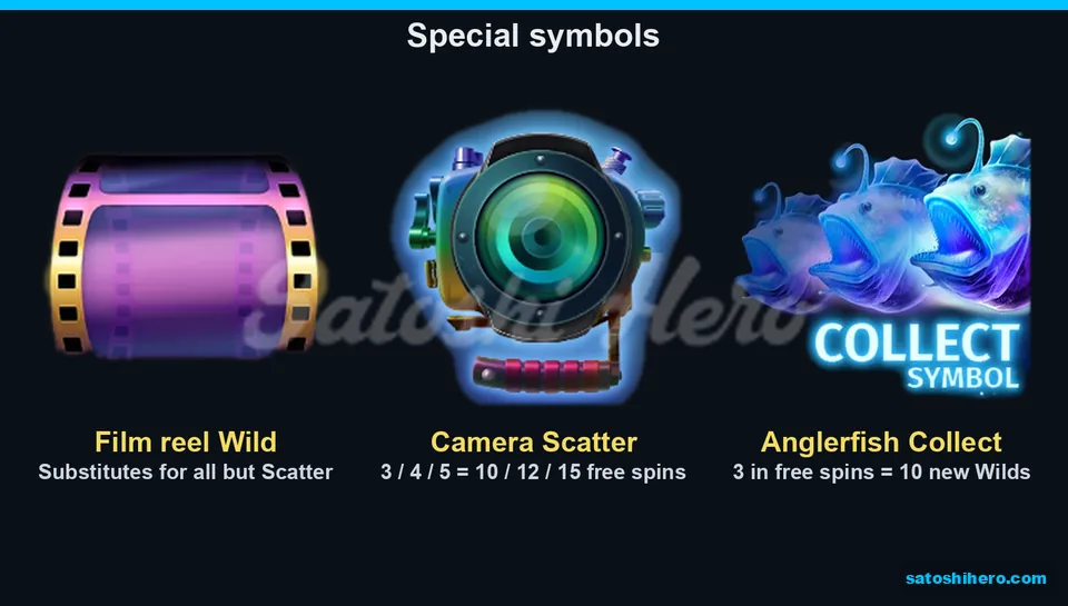 Info screen showing Wild Scatter and Collect symbols