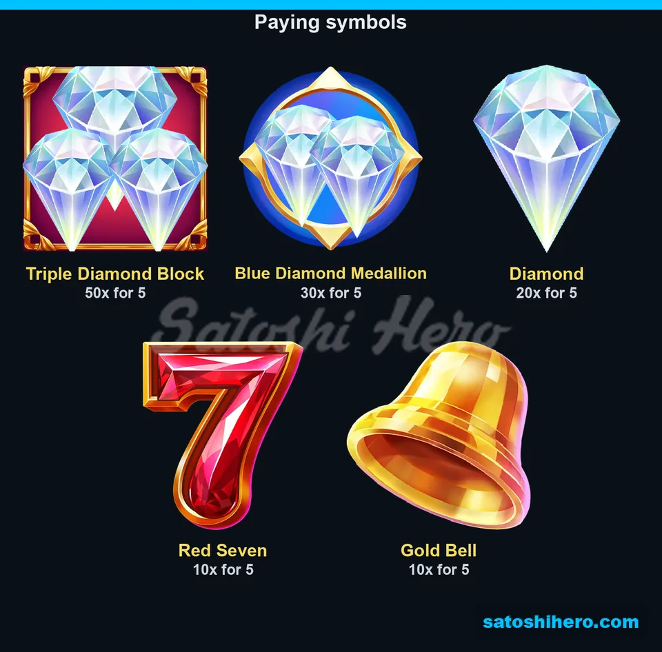 Diamond block tops the paytable values