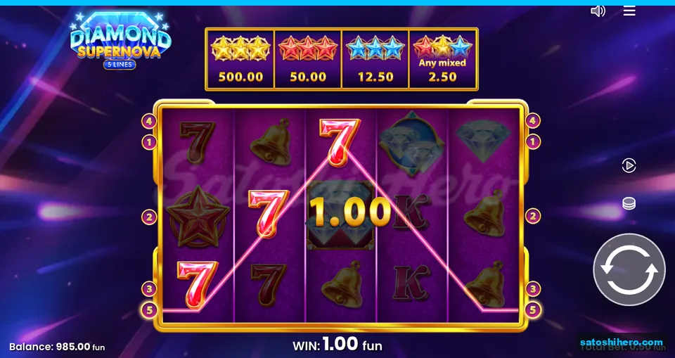 Red sevens form a diagonal payline