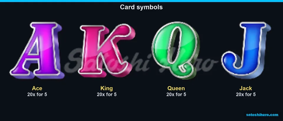 Card letters show matching low pay values