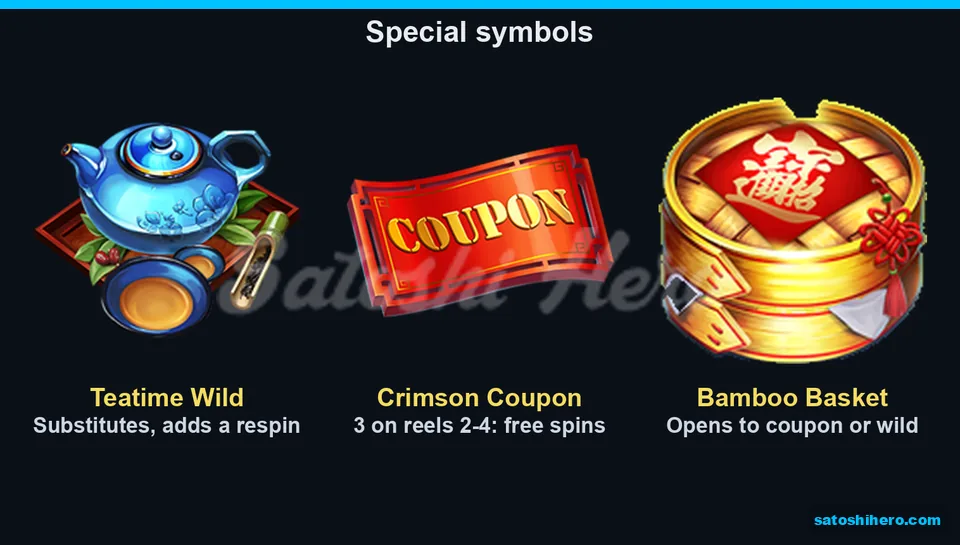 Three feature symbols shown with their individual roles