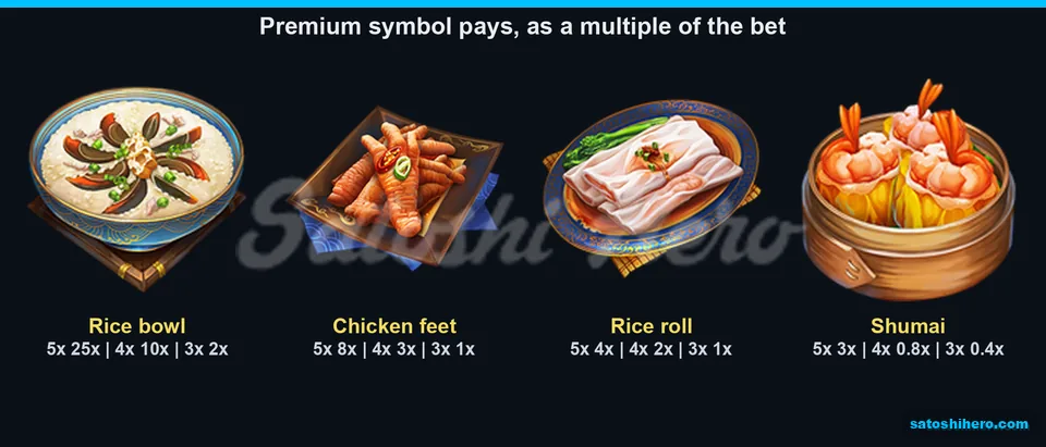 25x rice bowl tops four premium symbol pay values