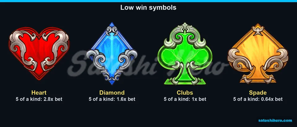 Card suit gems show lower pay values