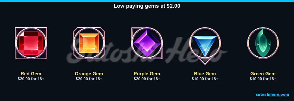 Red orange purple blue and green gem pays