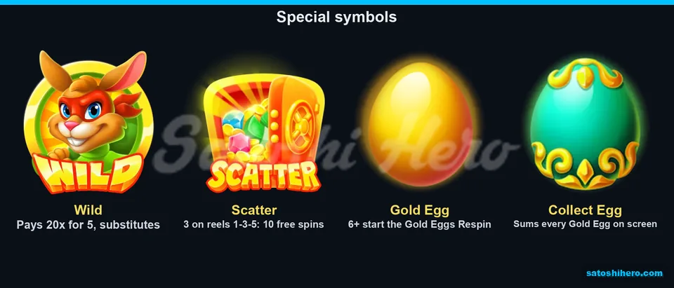 Info screen showing Wild Scatter and eggs