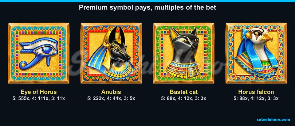 Four premium symbols displayed with five, four, and three-match pays