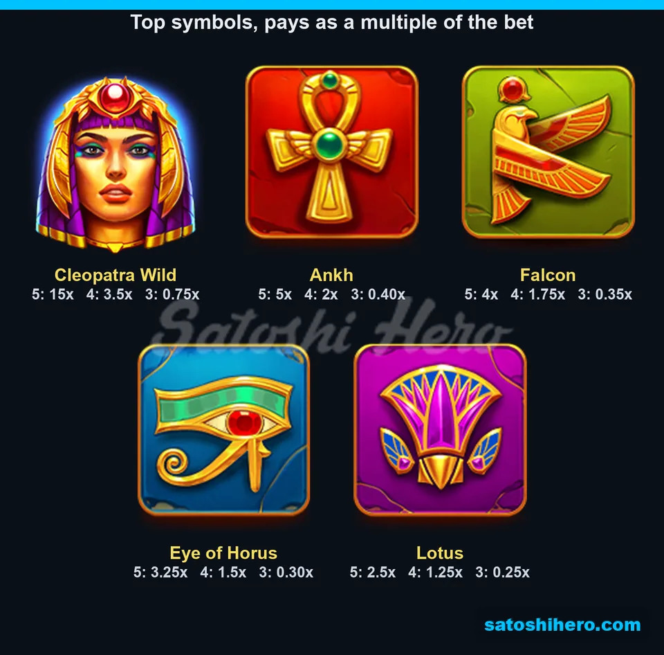 Board showing queen, ankh, falcon, eye, and lotus payout values