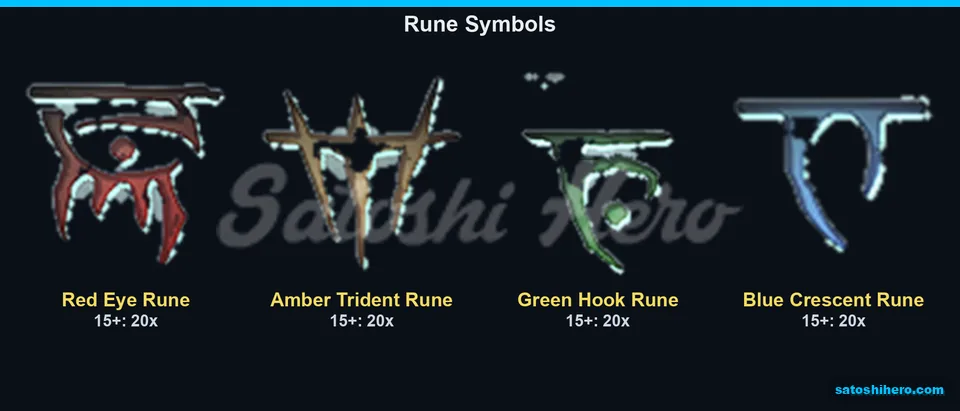 Rune glyph symbols with matching low pay table