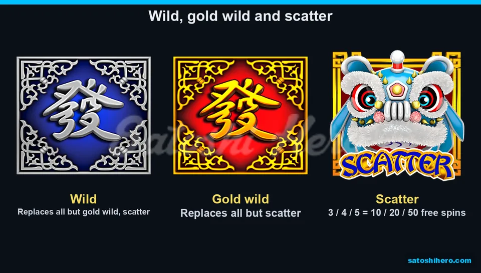 Three special symbols displayed with scatter and wild values