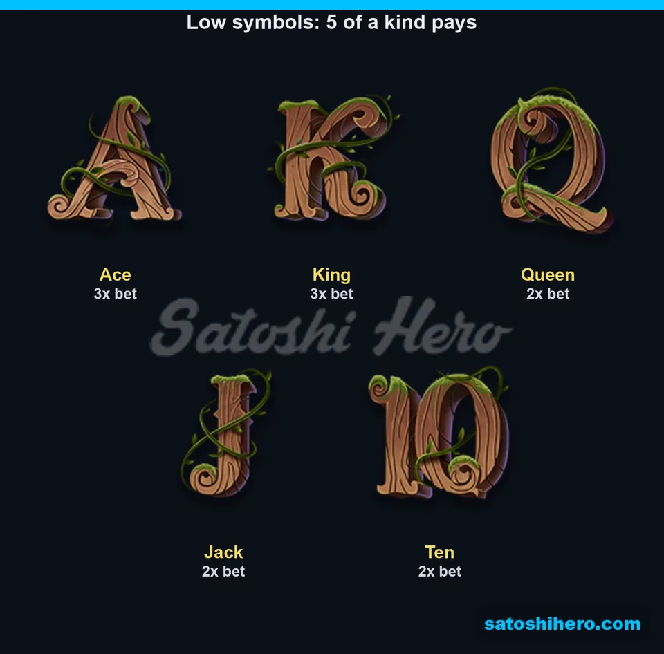 Five wooden letter symbols with low pay values