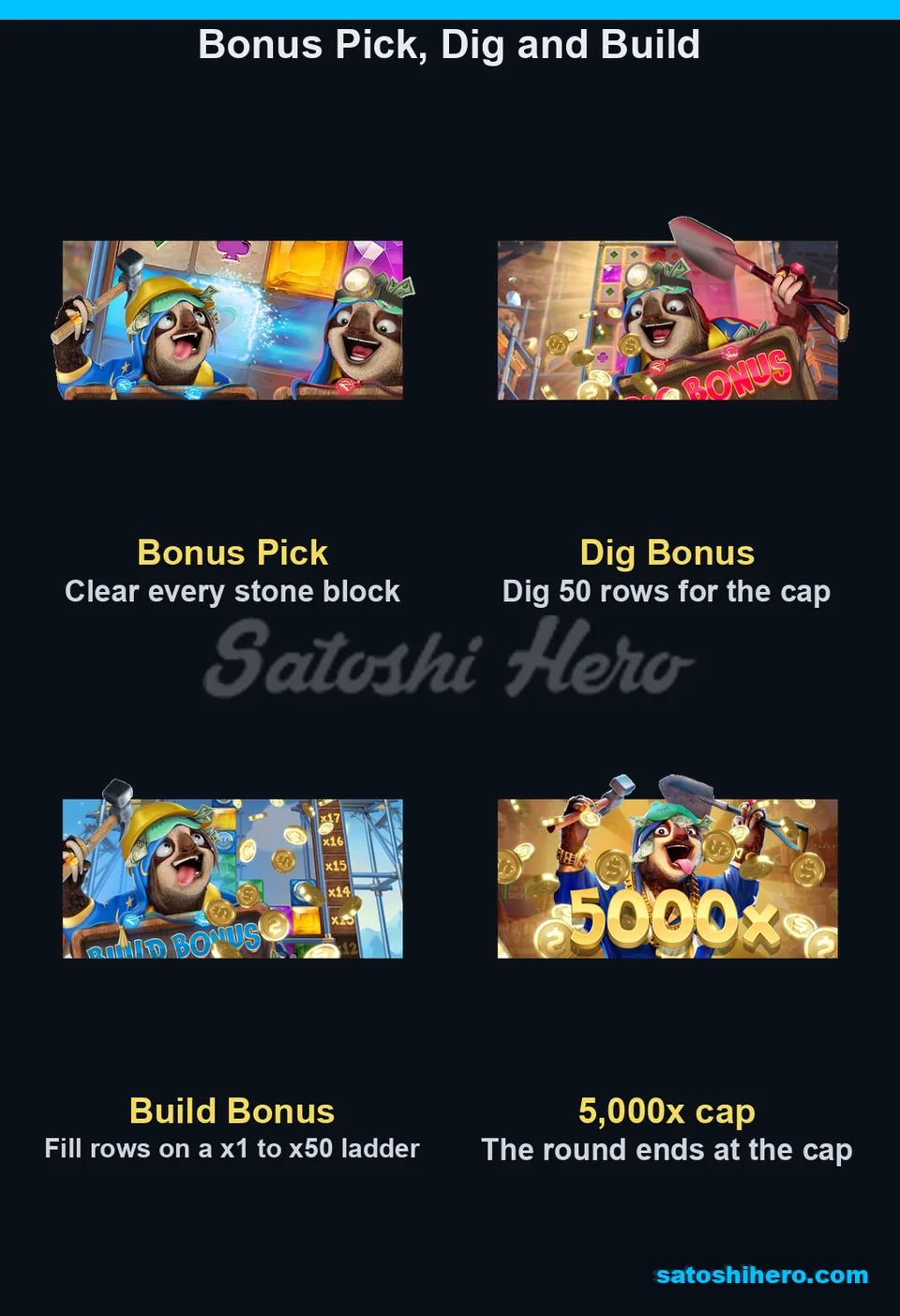 Bonus rules cards show cap and rounds
