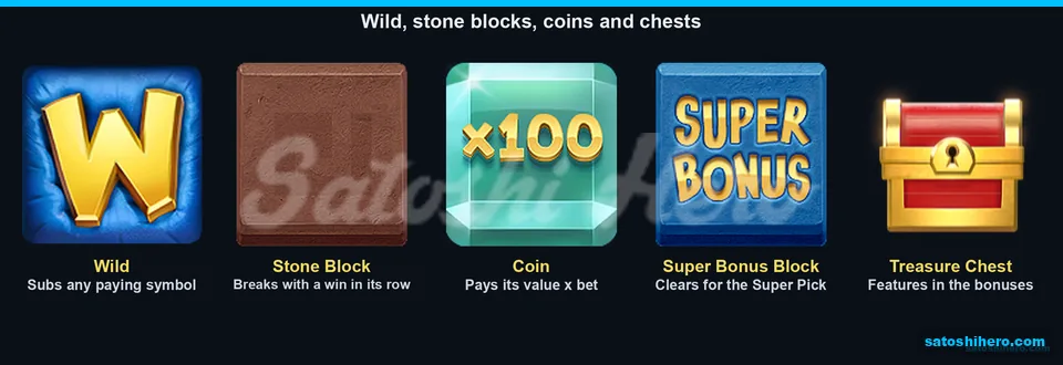 Wild block coin chest symbols
