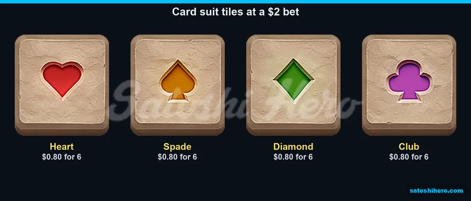 Suit tiles list low pay values