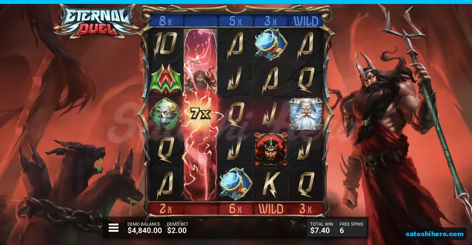 7x DuelReel under top and bottom multipliers