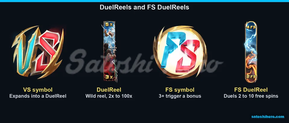 VS, DuelReel, FS and FS DuelReel symbols