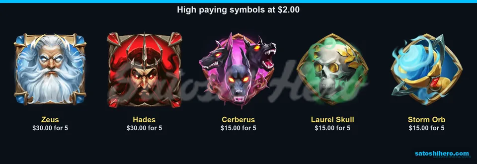 Zeus and Hades symbols show $30.00 pays