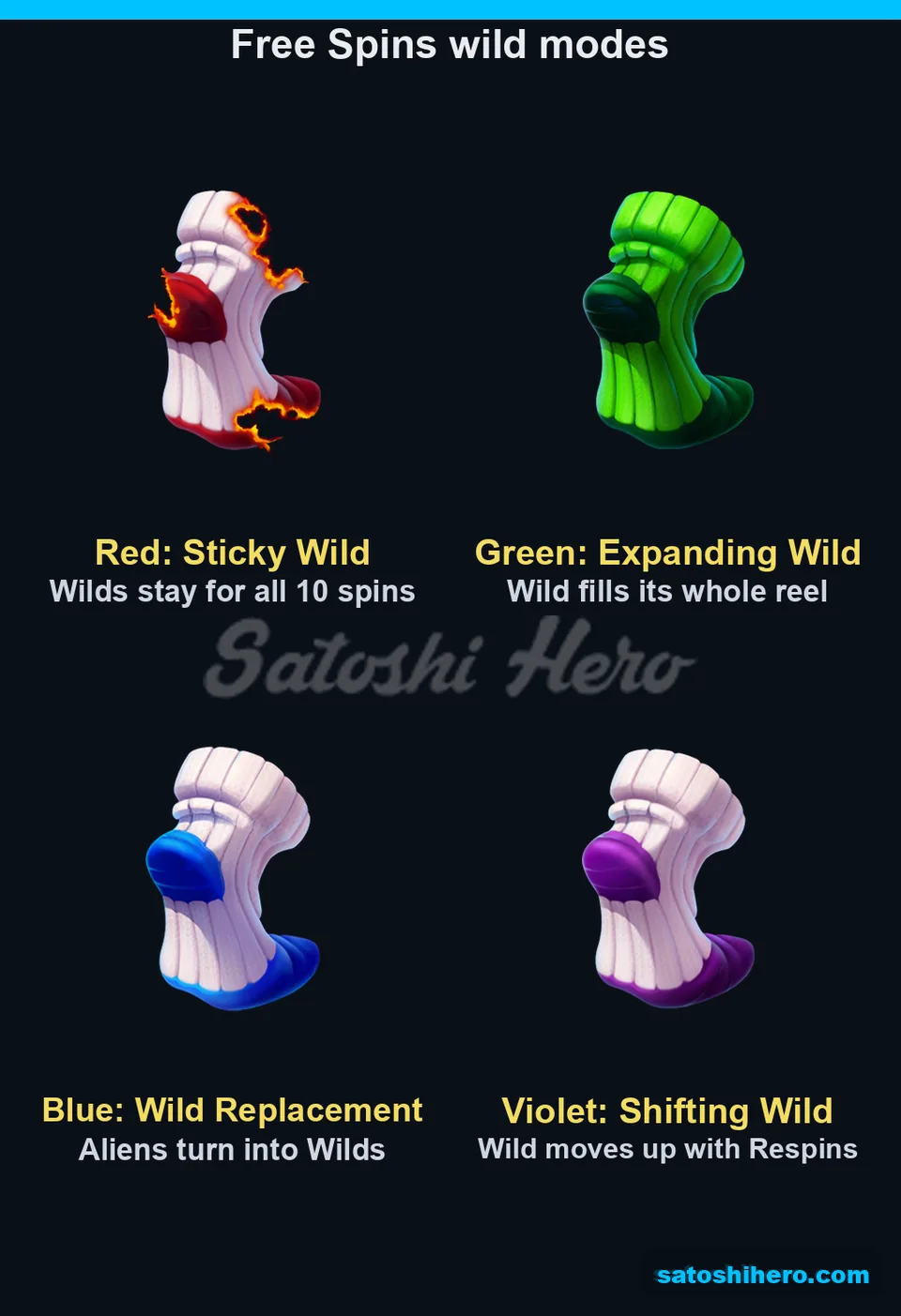 Four sock Wild modes shown in red green blue violet
