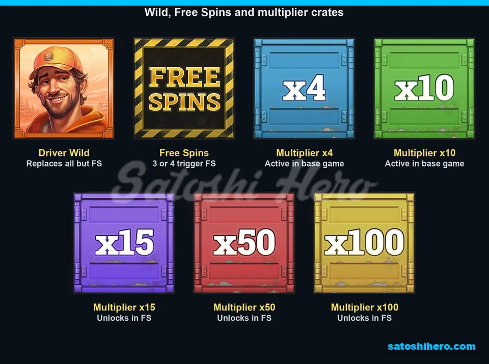 Driver Wild, Free Spins block and multiplier crates displayed