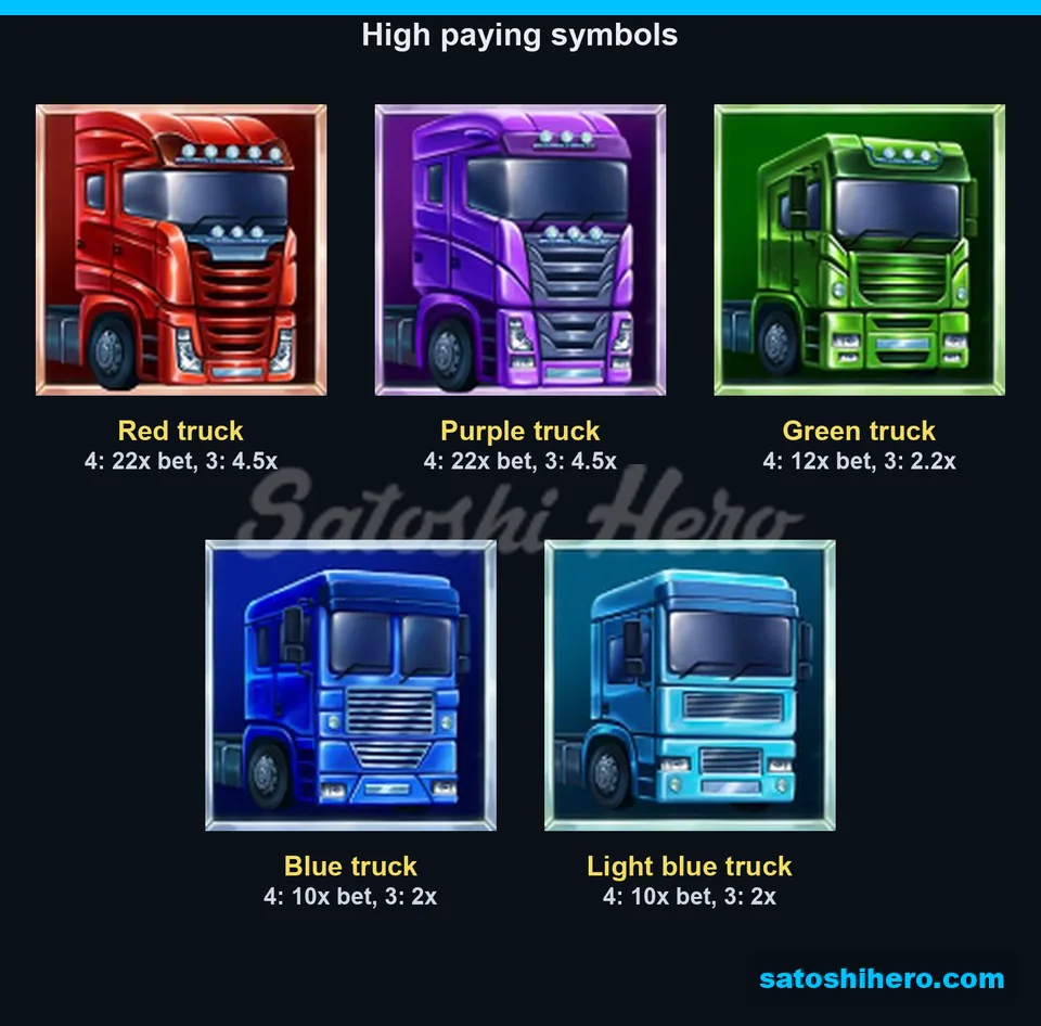 22x top truck values shown across five colored symbols
