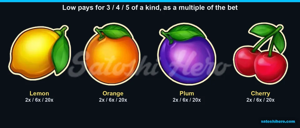 20x five-of-a-kind payouts shown for four low fruits