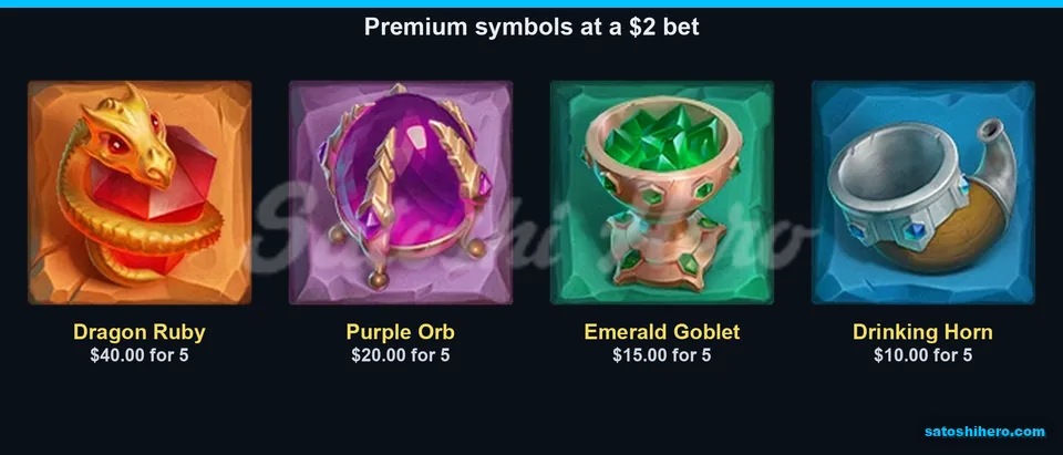 Dragon Ruby tops the premium paytable